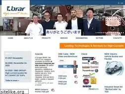 Sites similar to brar.it