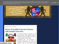 Sites similar to brasaodefamilia.blogspot.com