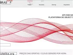 Sites similar to brascloud.com.br