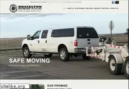 Sites similar to braseltonsafe.com