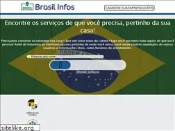 Sites similar to brasil-infos.com
