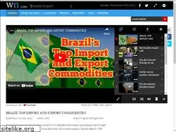 Sites similar to brasiliaimport.com