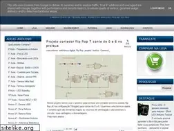 Sites similar to brasilrobotics.blogspot.com