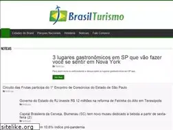 Sites similar to brasilturismo.com