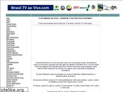 Sites similar to brasiltvaovivo.com