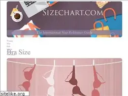 Sites similar to brasize.com