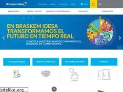 Sites similar to braskemidesa.com.mx