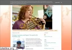Sites similar to brassandivory.org