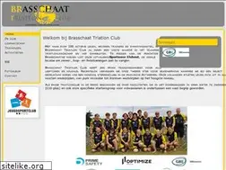 Sites similar to brasschaattriatlonclub.be