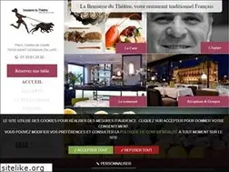 Sites similar to brasseriedutheatre-78100.com