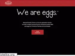 Sites similar to braswellfamilyfarms.com