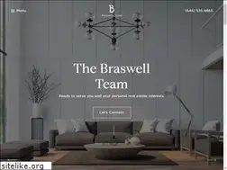 Sites similar to braswellnyc.com