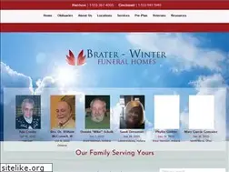 Sites similar to braterfh.com