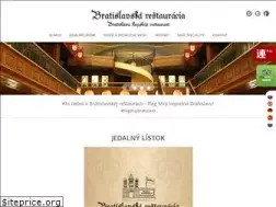 Sites similar to bratislavskarestauracia.sk