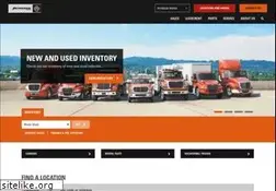 Sites similar to brattain.com