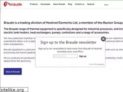 Sites similar to braude.co.uk