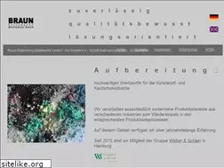 Sites similar to braun-battenberg.de