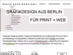 Sites similar to braun-grafik.com