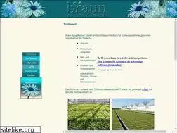 Sites similar to braun-jungpflanzen.de
