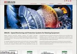Sites similar to braun-tacho.de