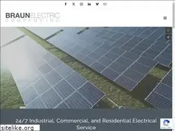 Sites similar to braunelec.com