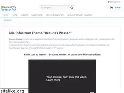Sites similar to braunes-wasser.de