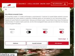 Sites similar to brauwelt.at
