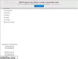 Sites similar to bravabravamariarosa.it