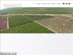 Sites similar to bravanteproduce.com
