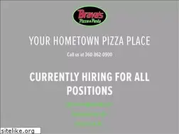 Sites similar to bravaspizza.com