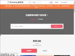 Sites similar to bravelog.tw