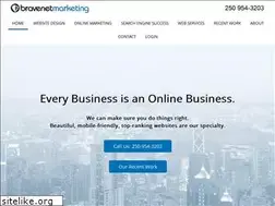 Sites similar to bravenetmarketing.com