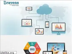Sites similar to bravensinc.com