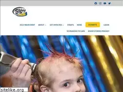 Sites similar to bravetheshave.net
