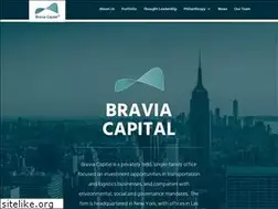 Sites similar to braviacapital.com
