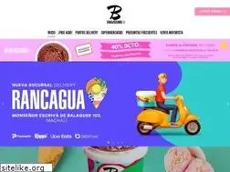 Sites similar to bravissimo.cl