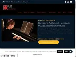 Sites similar to bravissimo.ro