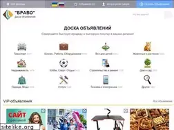 Sites similar to bravo.biz.ua