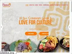 Sites similar to bravochicken.com