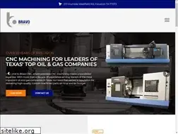 Sites similar to bravocnc.com