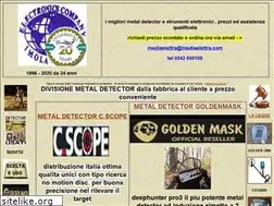 Sites similar to bravodog.com