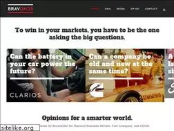 Sites similar to bravoechoinc.com
