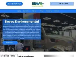 Sites similar to bravoenvironmental.com
