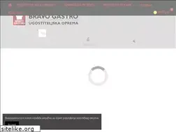 Sites similar to bravogastro.rs