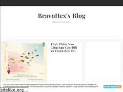 Sites similar to bravohex.blogspot.com
