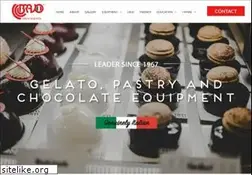 Sites similar to bravonorthamerica.com
