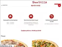 Sites similar to bravopizza.uz