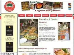 Sites similar to bravopizzaonline.com