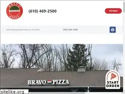 Sites similar to bravopizzapottstown.com