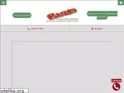 Sites similar to bravopizzarestaurant.com